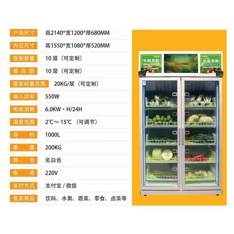 生鮮驛站 無(wú)人看管生鮮機(jī)與智能設(shè)備的未來(lái)零售新場(chǎng)景